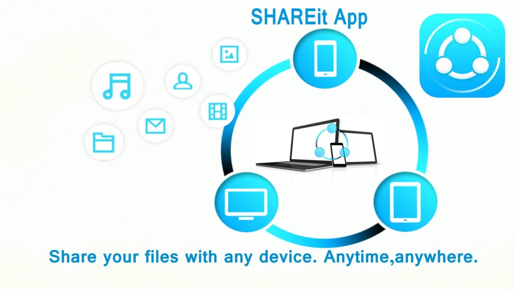 Скачать бесплатно приложение shareit на андроид