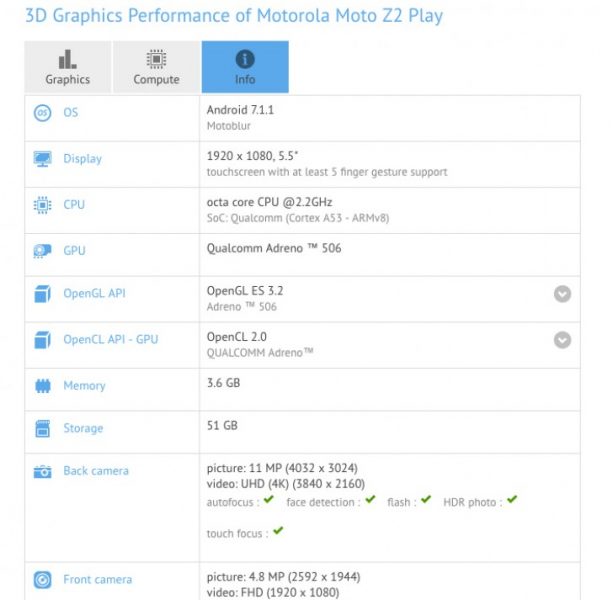  Moto Z2 Play засветился в GFXBench. Характеристики. Другие устройства  - motorola-moto-z2-play