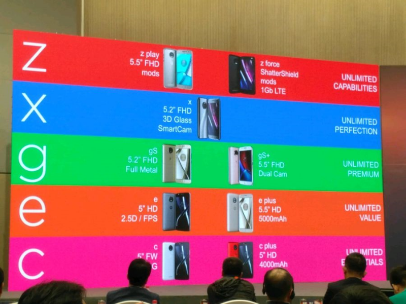  Lenovo хочет выпустить девять смартфонов Motorola Moto Другие устройства  - 2f80f3069b4a4fb424df224f01c93f97