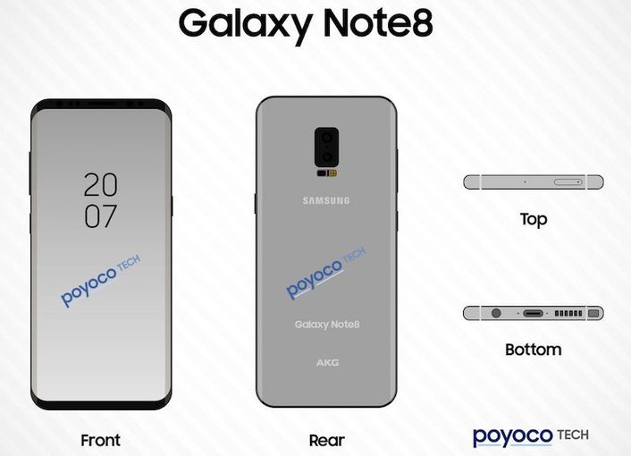  Новые рендеры Samsung Galaxy Note 8 и его особенности Samsung  - c225d344c0813e39e32a5ac48f7991d0