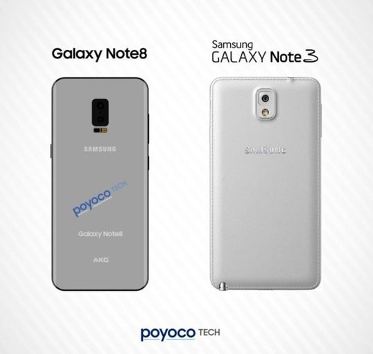  Новые рендеры Samsung Galaxy Note 8 и его особенности Samsung  - d32581f9bf1659de4daf6d6da7c880ba