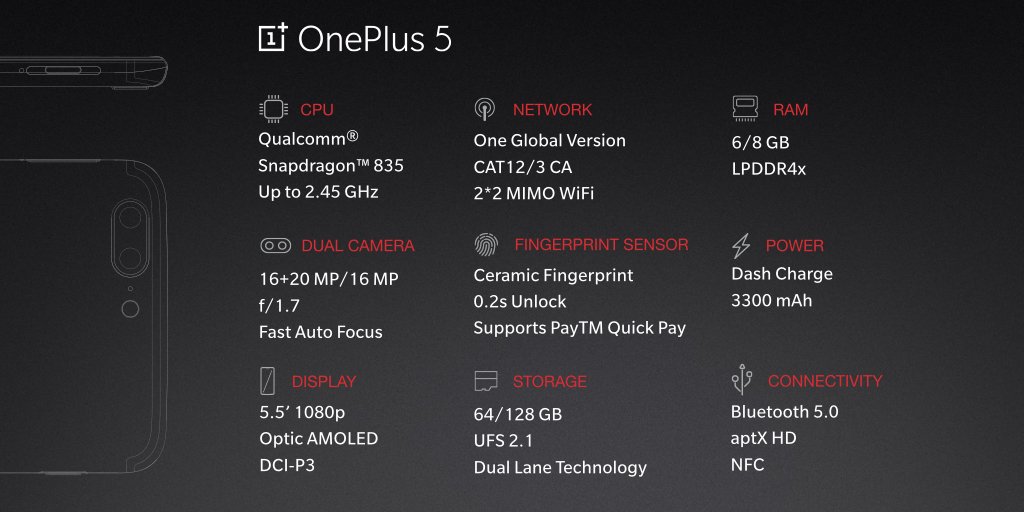  Обзор OnePlus 5 - противоречивый, но мощный гаджет Другие устройства  - 1498982188_tech