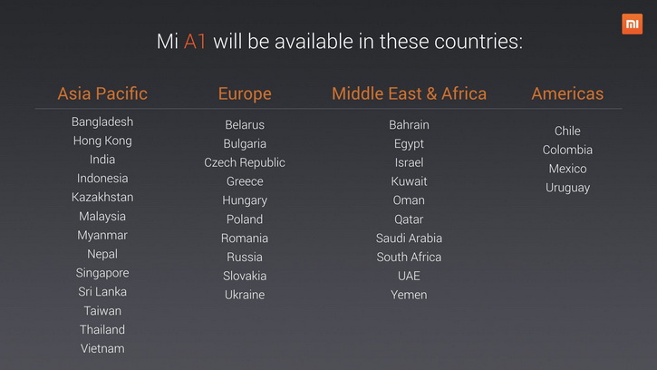  Анонс Mi A1 – первый мобильный гаджет Xiaomi без оболочки MIUI Xiaomi  - xiaomi_mi_a1_anons_01