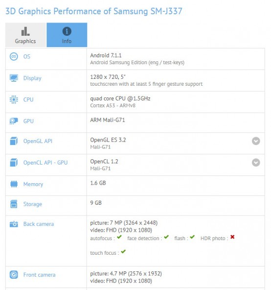  Новенький Samsung Galaxy J3 (2018) получил новую SoC Samsung  - samsung-j3-2018