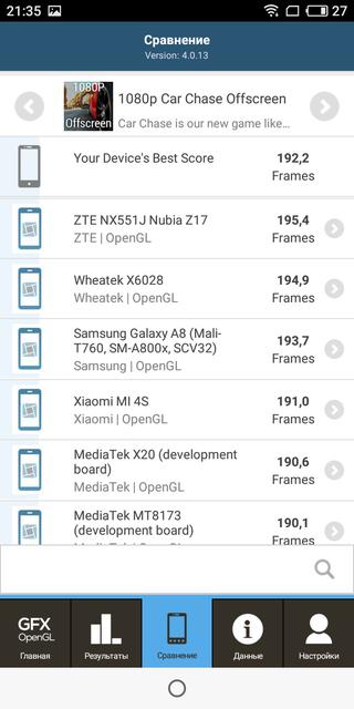  Обзор Meizu M6s: первый  Meizu c экраном 18:9 и чипом Exynos Meizu  - d891157886cdc430af97ced5a7ca4cba-1