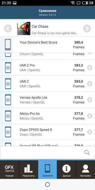  Обзор Meizu M6s: первый  Meizu c экраном 18:9 и чипом Exynos Meizu  - e2f1f8a90ef72c7cf8bea29e764fe15f-1