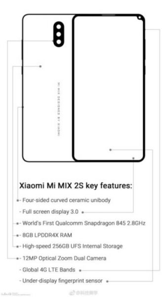  Xiaomi Mi Mix 2S: Файлы ПО гаджета раскрыли интересные подробности Xiaomi  - 3_xiaomi-mi-mix-2s-leaked-schematics.-750