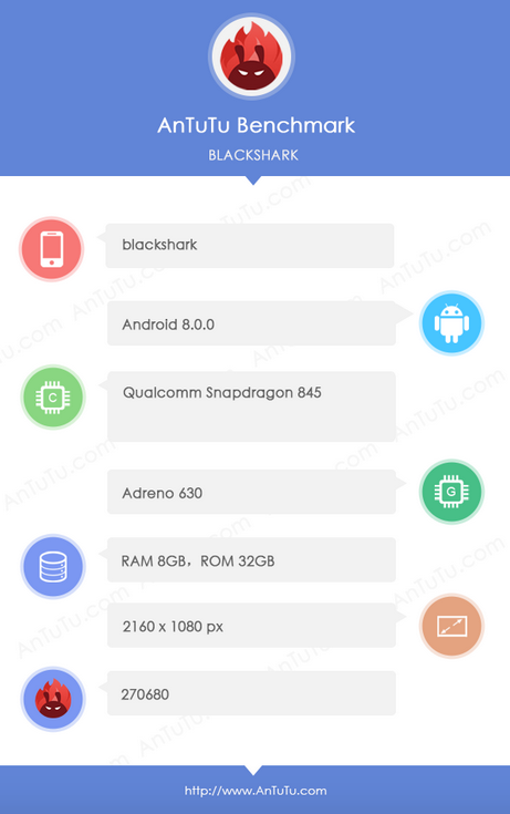  Black Shark: Игровой смартфон от Xiaomi появился на AnTuTu Xiaomi  - xiaomi_blackshark_gaming_smartphone_1