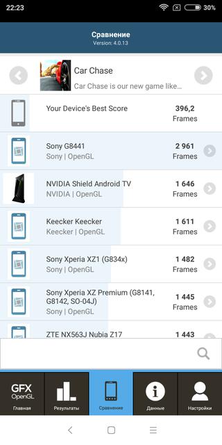  Обзор Xiaomi Redmi 5: популярный бюджетный смартфон Xiaomi  - f9107e016d1416ffe1e13054ed633e8c