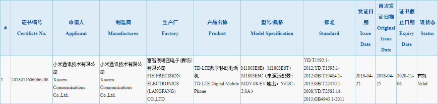 Гаджет Xiaomi Redmi S2 получил сертификат 3С Xiaomi  - Snimok_ekrana_2018-04-27_v_12.46.31