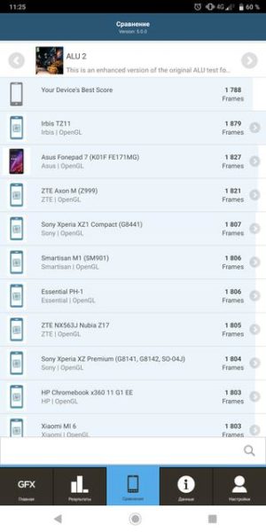  Обзор Sony Xperia XZ3: особенный гаджет Другие устройства  - 0f5159a756f9680287b64eb909d1b5b3