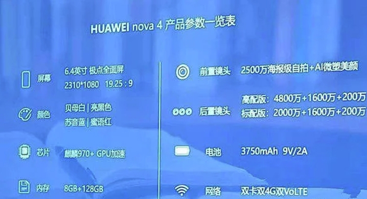  Huawei Nova 4 с чипом Kirin 970 и 8 Гбайт оперативки Huawei  - nova2