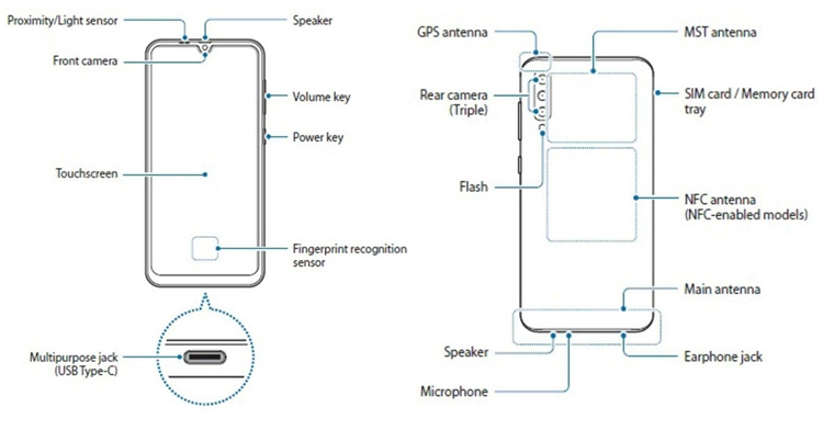  Изображение Samsung Galaxy A50 с экранным сканером отпечатков Samsung  - gala2