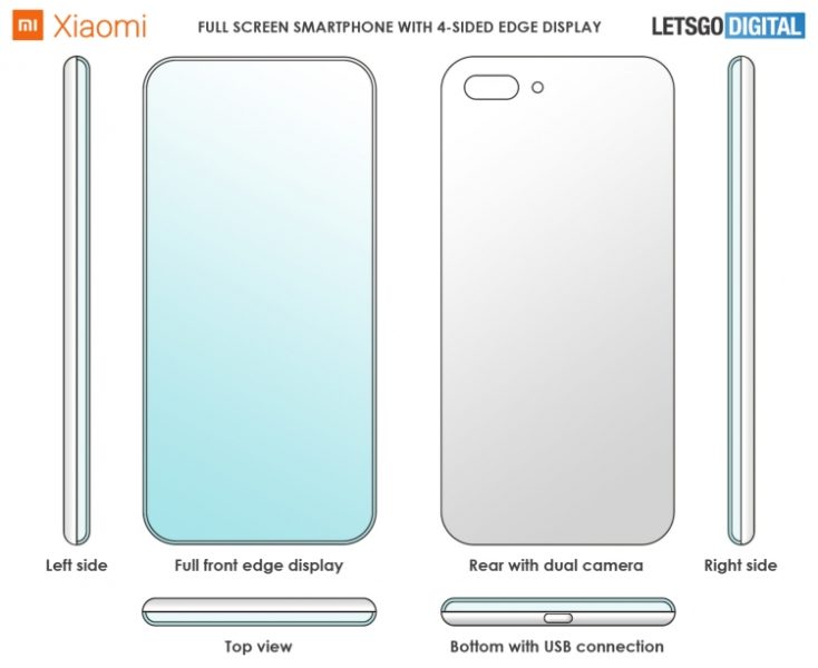  Xiaomi опередила Samsung. Загнуты все 4 стороны экрана, но только в патенте Xiaomi  - sm.11.750
