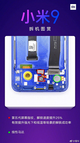  Разборка Xiaomi Mi 9: плюсы и минусы гаджета Xiaomi  - 68418ffbly1g0o9fsur4hj20u01hcwlh