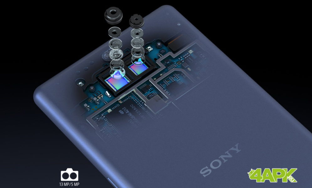  Обзор Sony Xperia 10: сверхширокий и удобный Другие устройства  - 6