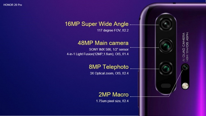 Быстрый обзор Honor 20 Pro: как себя покажут 4 камеры? Huawei  - honor_20_camera_02