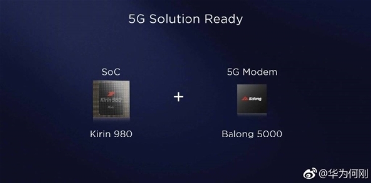  Первый 5G-смартфон от Honor выйдет в четвёртом квартале 2019 года Huawei  - balong-5000