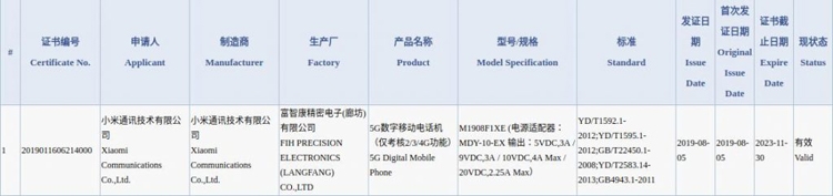  Xiaomi Mi Mix 4 сертифицирован в CCC с 45-Вт зарядкой Xiaomi  - mi2