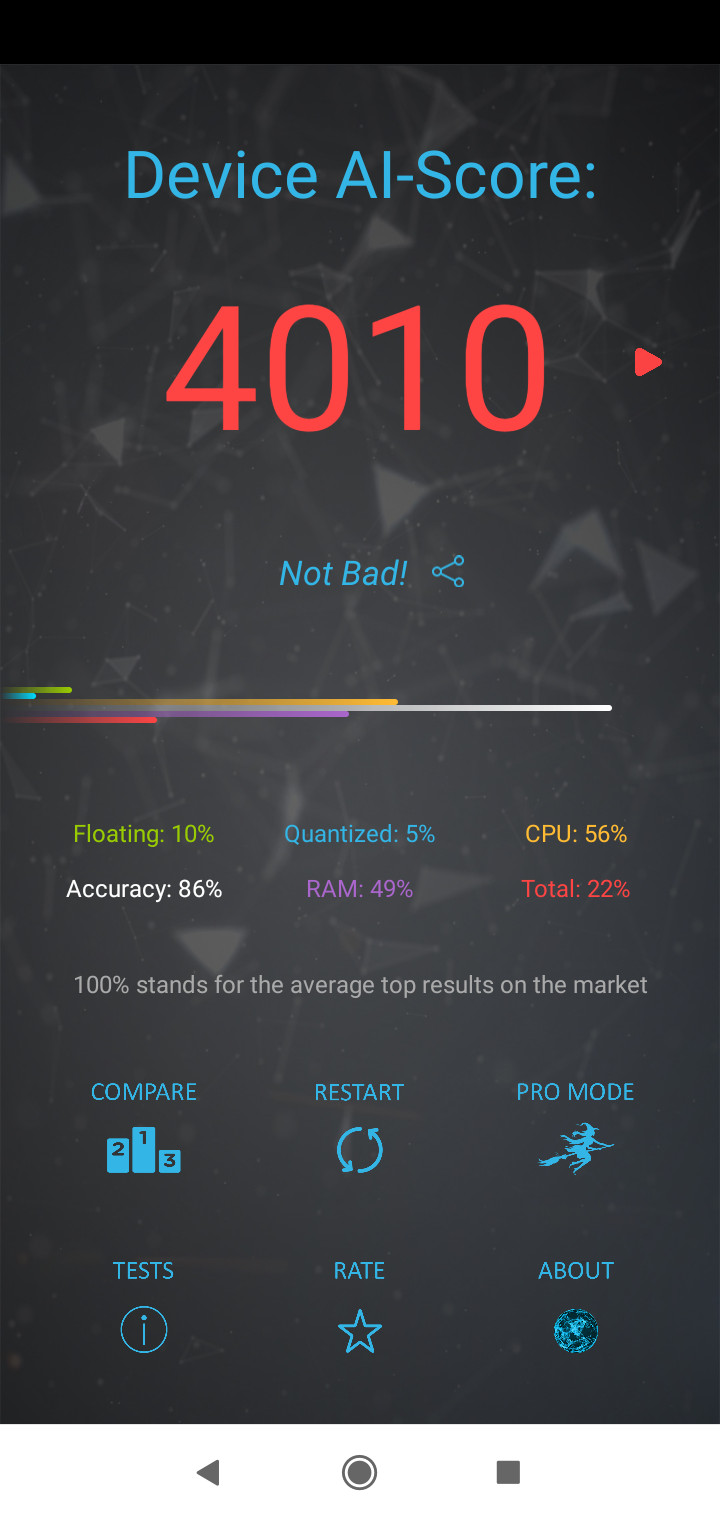  Обзор Xiaomi Redmi 7: лидер среди бюджеток? Xiaomi  - obzor_xiaomi_redmi_7_korol_budzhetok_picture49_5