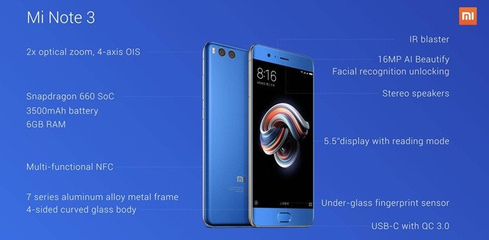  Xiaomi: все модели начиная от недорогих до флагманов Xiaomi  - Mi-Note-3-Specs