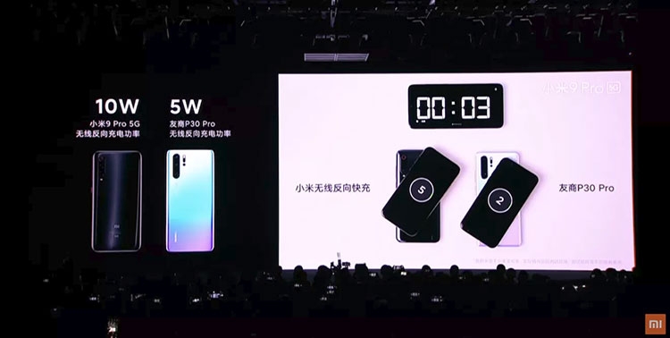  Xiaomi Mi 9 Pro 5G со скоростной и беспроводной зарядкой Xiaomi  - 04-2