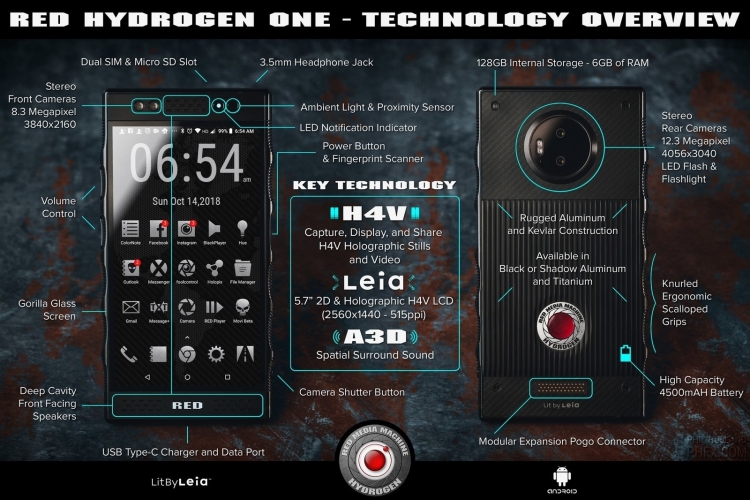  Первый смартфон Hydrogen станет последним Другие устройства  - sm.05.750