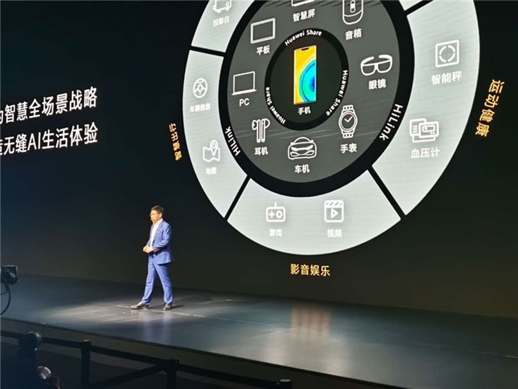  Huawei не собирается выходить на рынок бытовой техники Huawei  - 01-5