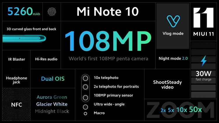  Xiaomi показала Mi Note 10 и 10 Pro — 108-Мп в кармане Xiaomi  - sm.08.750