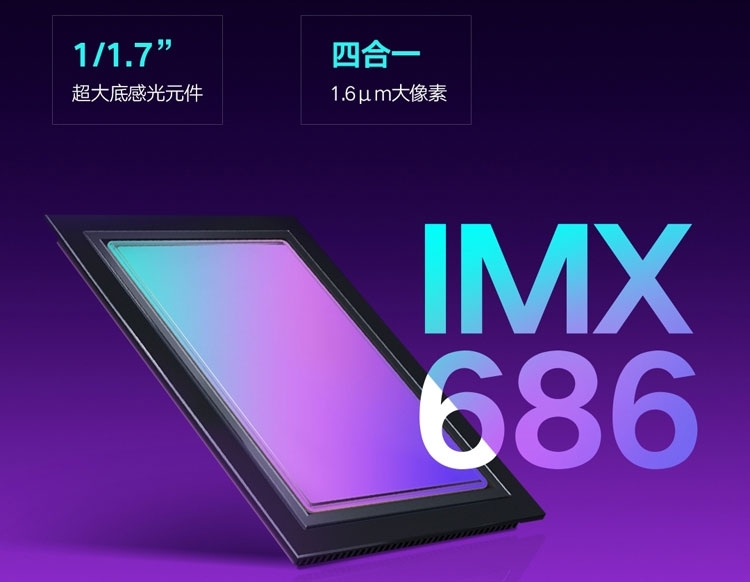  Sony IMX686: О флагманском 64-Мп сенсоре для смартфонов Другие устройства  - 01-1