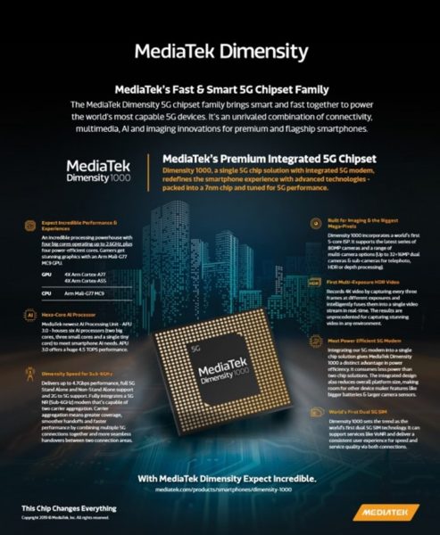  MediaTek показала чип среднего класса Dimensity 800 Другие устройства  - 02-8