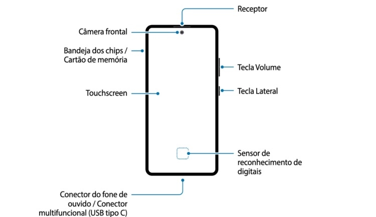  Пользовательская инструкция Galaxy S10 Lite раскрывает дизайн и не только Samsung  - 12