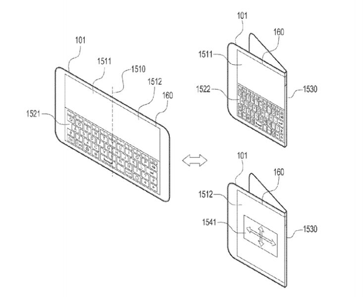  Samsung с гибким дисплеем будет складываться в разные стороны. Патент Samsung  - patent3