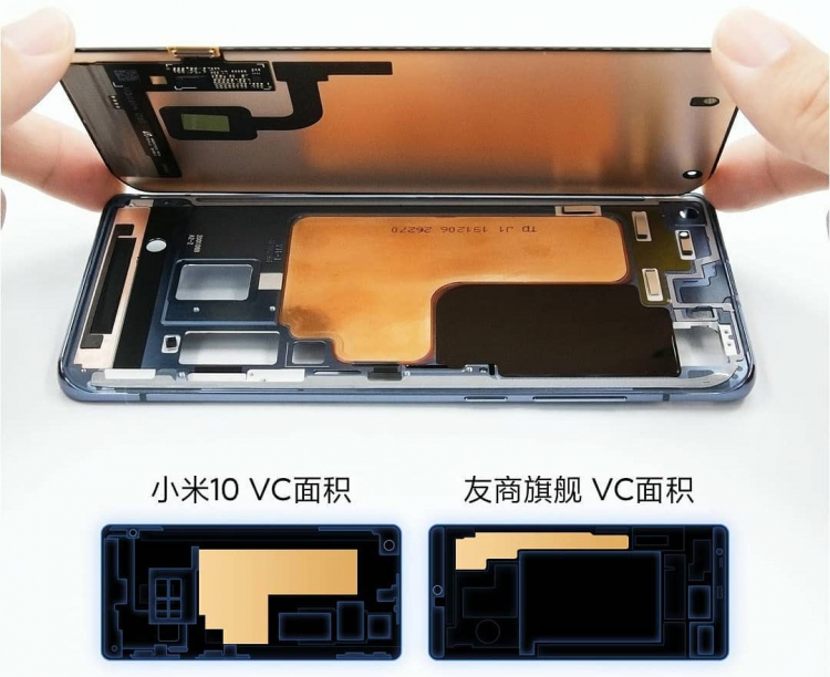  Большая испарительная камера Xiaomi Mi 10 + тесты Xiaomi  - sm.02.750-2