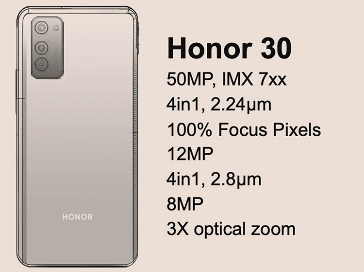  Характеристики и схема Honor 30 показывают на 50-Мп камеру Huawei  - 01-2