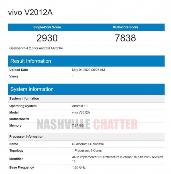  Vivo V2012A в Geekbench - вероятно, глобальная версия смартфона Z6 5G Другие устройства  - sm.10.600