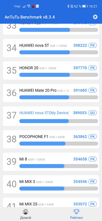  Обзор Huawei Nova 5T - доступный флагман? Huawei  - 58