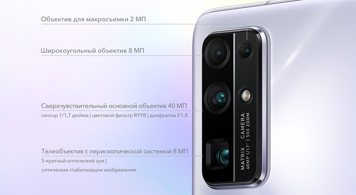  Honor 30 Lite от Honor 30, 20 и 20 Lite. В чем отличия? Huawei  - Honor-30-camera-specs