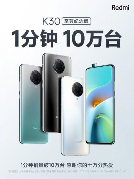  Xiaomi смогла продать 100 000 экземпляров Redmi K30 Ultra за 1 минуту Xiaomi  - xiaomi_prodala_100_000_redmi_k30_ultra_za_minutu_picture2_0