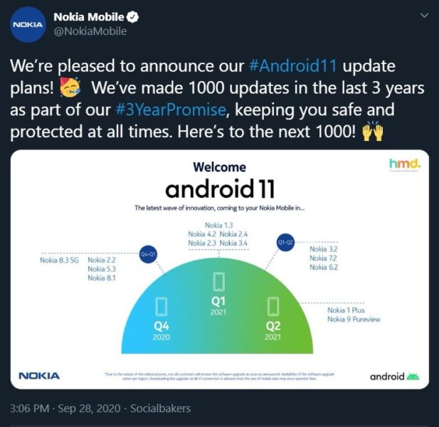  Раскрыт план обновления смартфонов Nokia до Android 11 Другие устройства  - raskryt_plan_nokia_po_obnovleniu_smartfonov_do_android_11_picture2_0