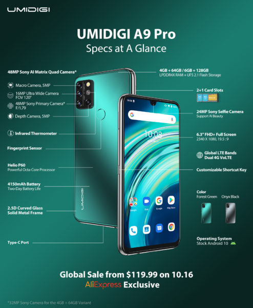  UMIDIGI А9 Pro - смартфон с термометром всего за $120 Другие устройства  - umidigi_a9_pro___sbalansirovannyj_smartfon_s_termometrom_za_120_2