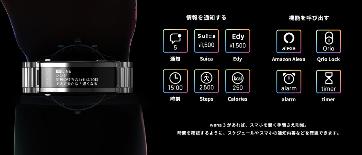  Sony Wena 3: обычные часы станут умными Другие устройства  - andronews_121