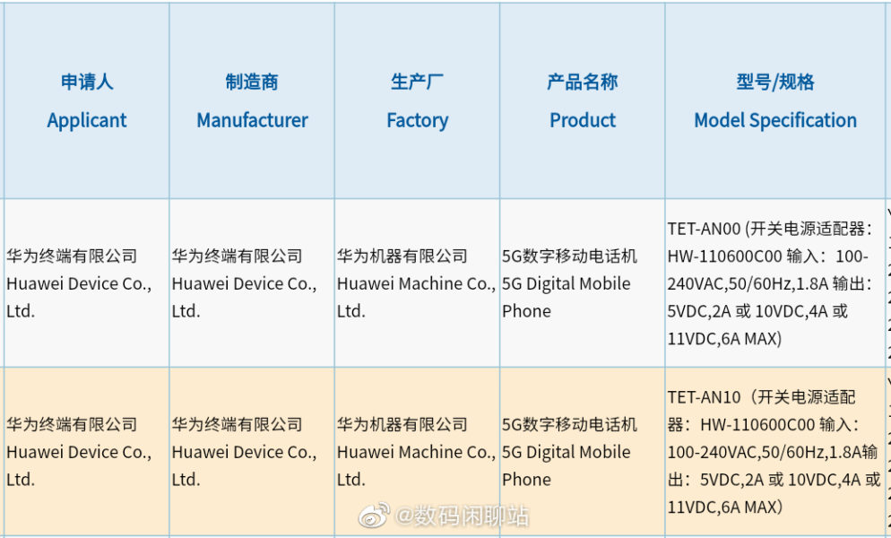  Сертификация раскрыла важную деталь Huawei Mate X2 Huawei  - huawei_mate_x2_byt_sertifikacia_raskryla_vazhnuu_osobennost_novinki_picture2_0