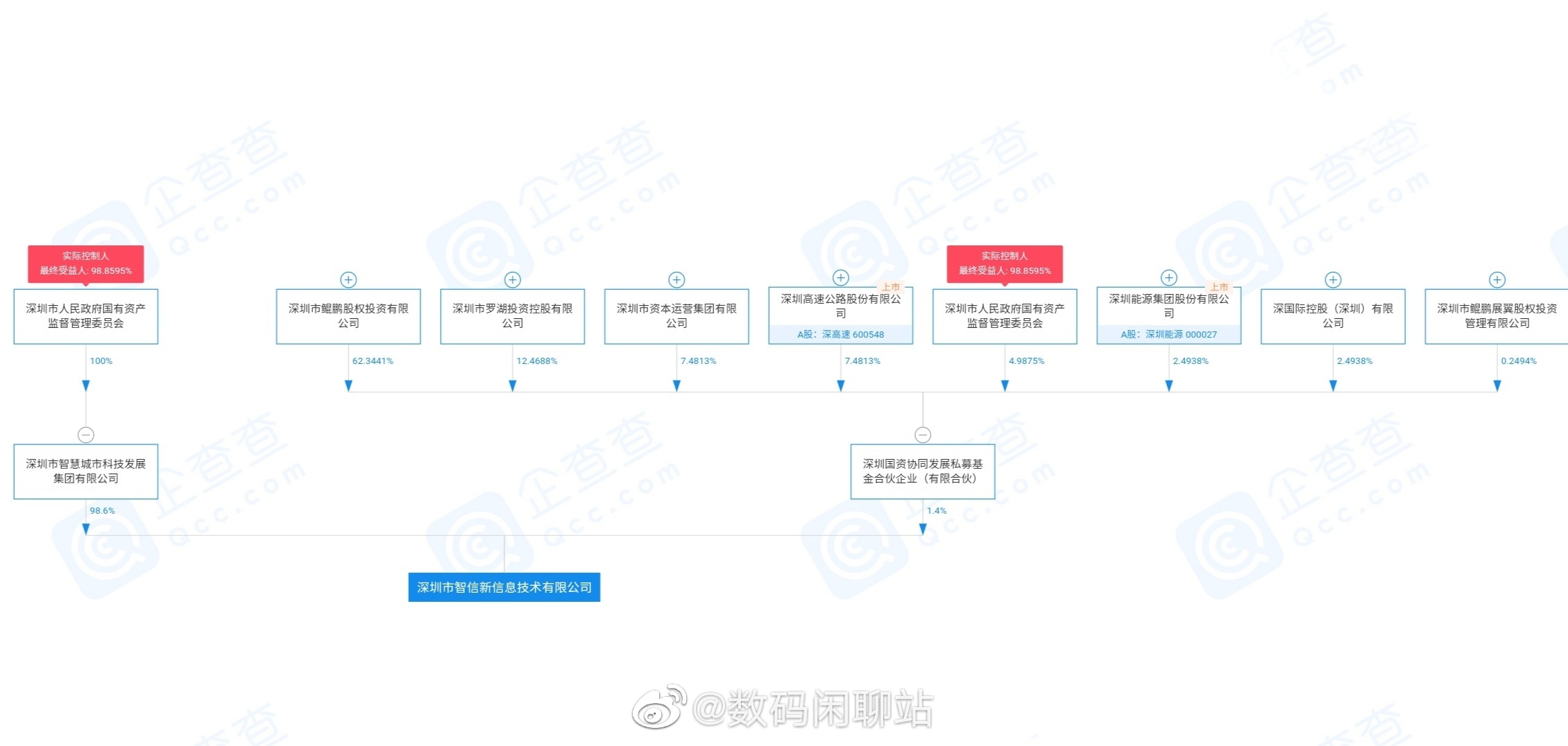  Компания Huawei продала Honor Huawei  - oficialno_huawei_prodala_honor_i_vse_chto_s_nim_svazano_picture8_0