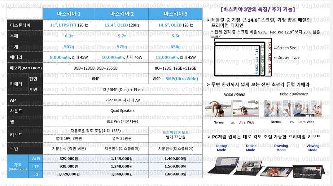  Много новых подробностей о планшетах Samsung Galaxy Tab S8 Samsung  - samsung_raskryla_detali_treh_flagmanskih_planshetov_galaxy_tab_s8_picture2_0