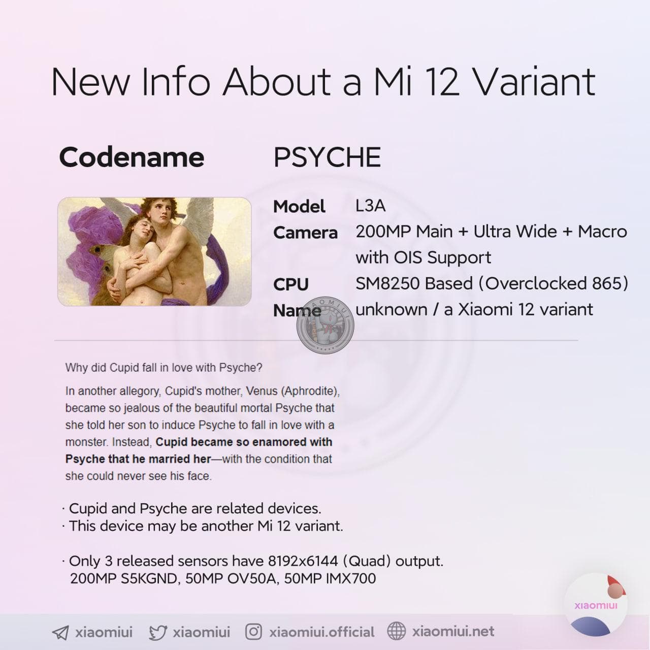  Новая информация о начинке серии Xiaomi 12 Xiaomi  - 200_mp_vse_blizhe_novye_detali_o_kamerah_serii_xiaomi_12_picture2_1