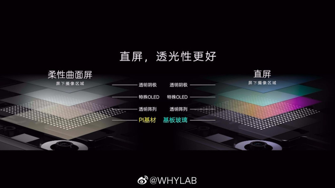  Экран Xiaomi Mi Mix 4 с невидимой фронталкой Xiaomi  - gibkij_ekran_xiaomi_mi_mix_4_s_nevidimoj_frontalkoj_pokazali_na_video_picture6_0