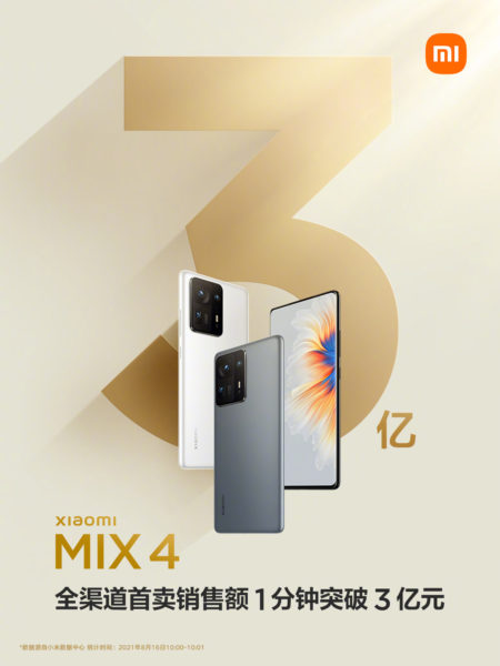  Впечатляющие первые продажи Xiaomi Mix 4 и Mi Pad 5 Xiaomi  - pervye_prodazhi_xiaomi_mix_4_i_mi_pad_5_ozolotili_kompaniu_1