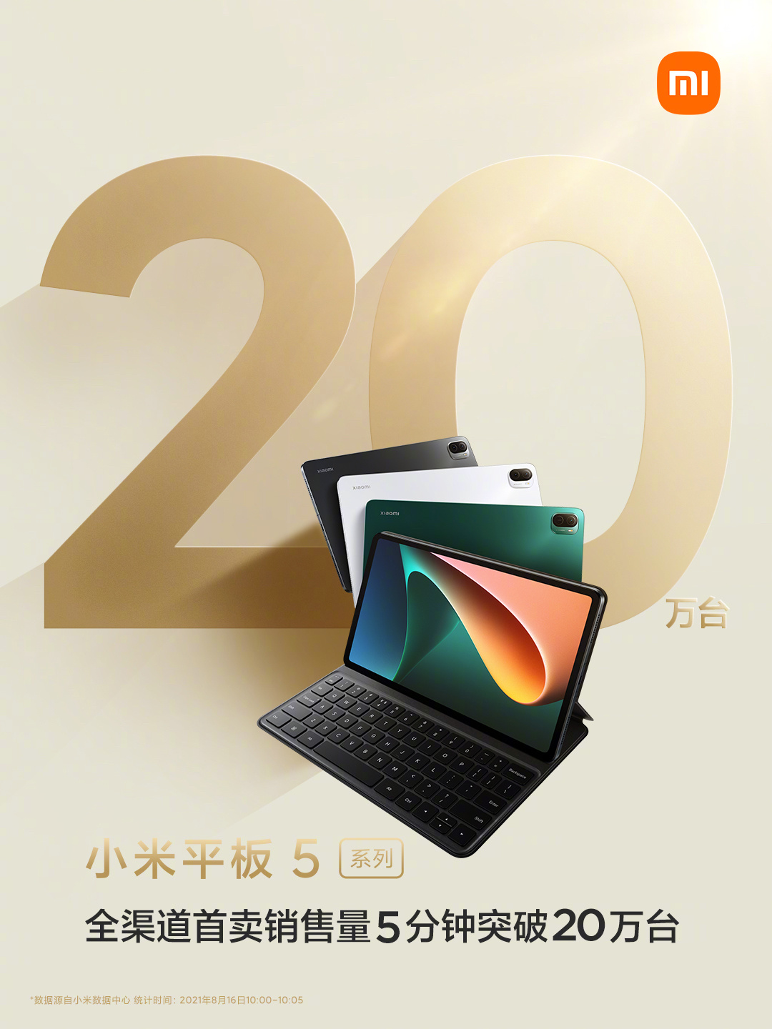  Впечатляющие первые продажи Xiaomi Mix 4 и Mi Pad 5 Xiaomi  - pervye_prodazhi_xiaomi_mix_4_i_mi_pad_5_ozolotili_kompaniu_2