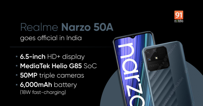 Премьера бюджетного смартфона Realme Narzo 50i и Narzo 50A Другие устройства  - Realme-Narzo-50A-launched